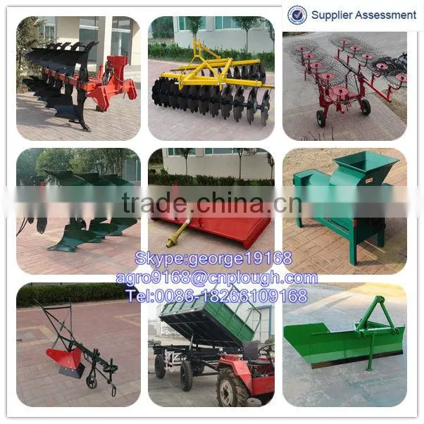 Agriculture machinery manufacturer Shandong Tiansheng
