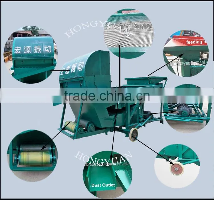 Good quality Wheat cleaning machine / wheat cleaning and screening machine