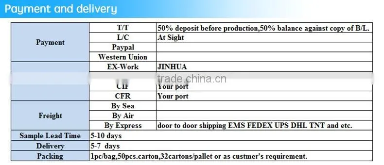 China Hot Sale Nitrogen Adjustable Gas Spring For Furniture Bed ToolBox