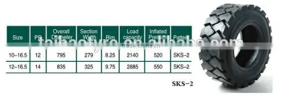 backhoe tire skid steer tyre industrial tyre sks-2 10-16.5 12-16.5