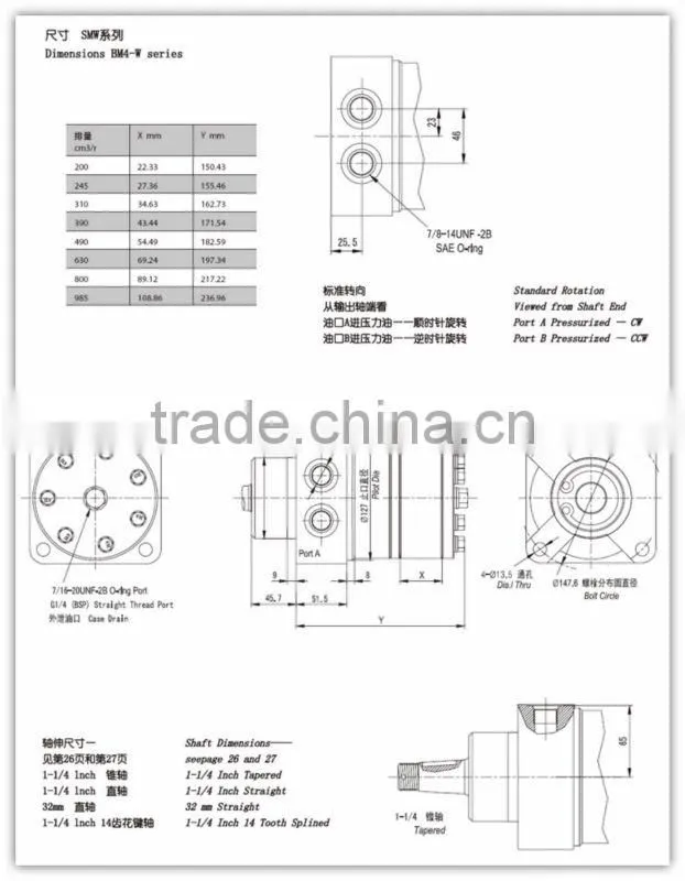 SMW Series Wheel Motor, Hydraulic Orbit Motor, Case Drain Motor