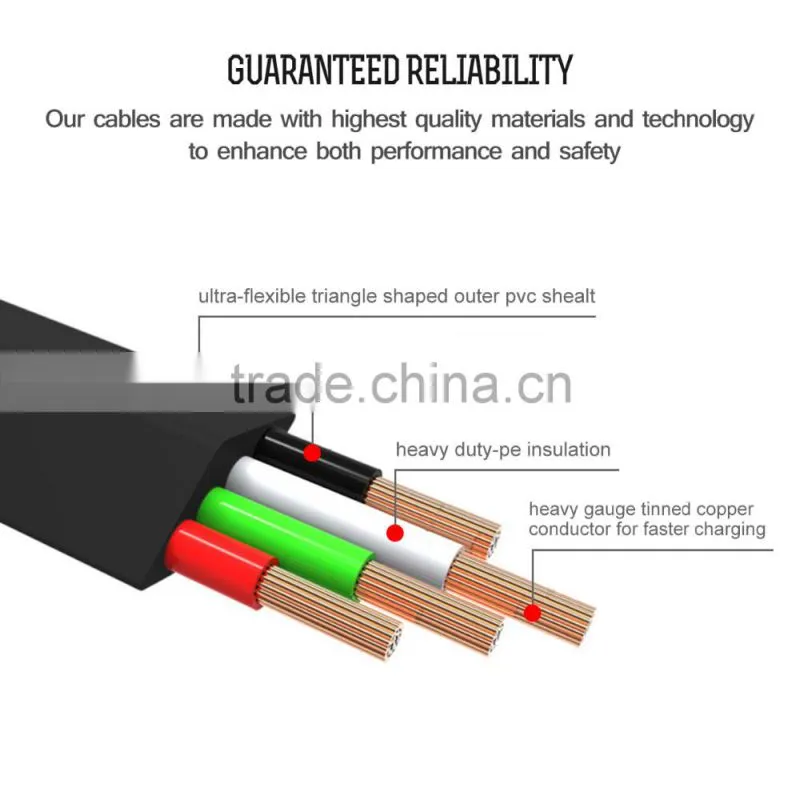 Voxlink High Quality 3D Zinc Alloy Fast Charging Data Sync Micro USB Cable for iPhone 6 6s Plus 5s 5 iPad mini/Samsung/HTC