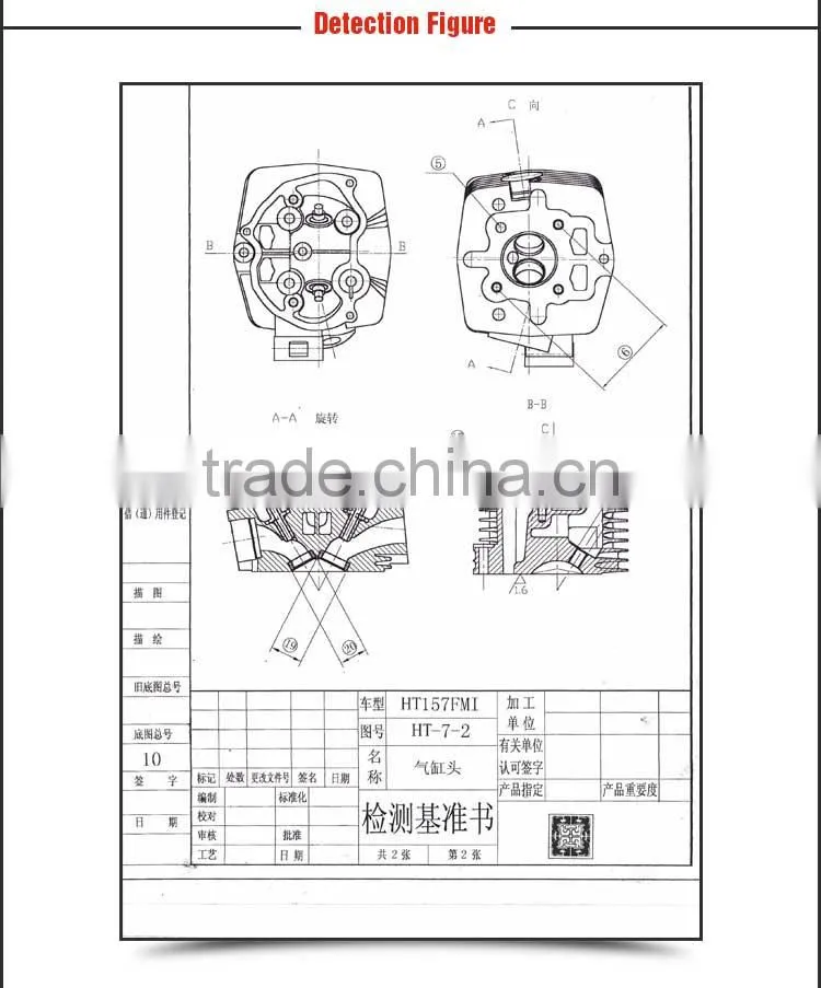 OEM High Quality Motorcycle Cylinder Block