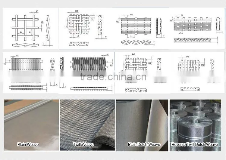 Nichrome Wire Mesh