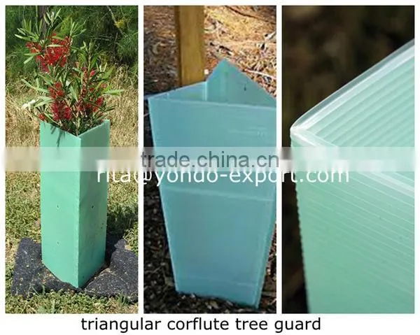 Core Flute Guards