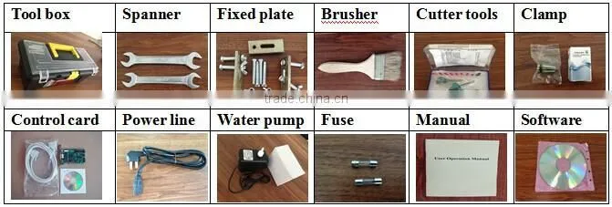 Factory supply 2017 easy operated Professional advertising signs cnc router