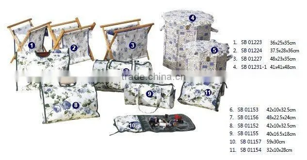Sewing Basket