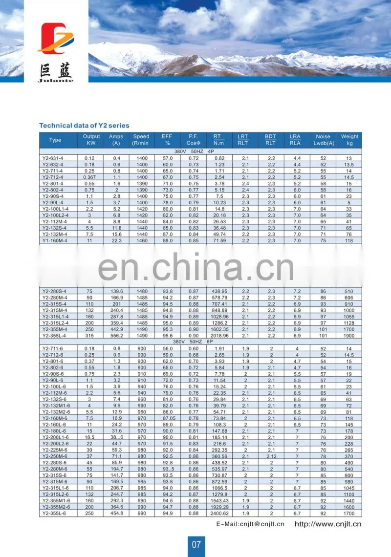 IE2 high efficiency YX series three phase ac electric motor