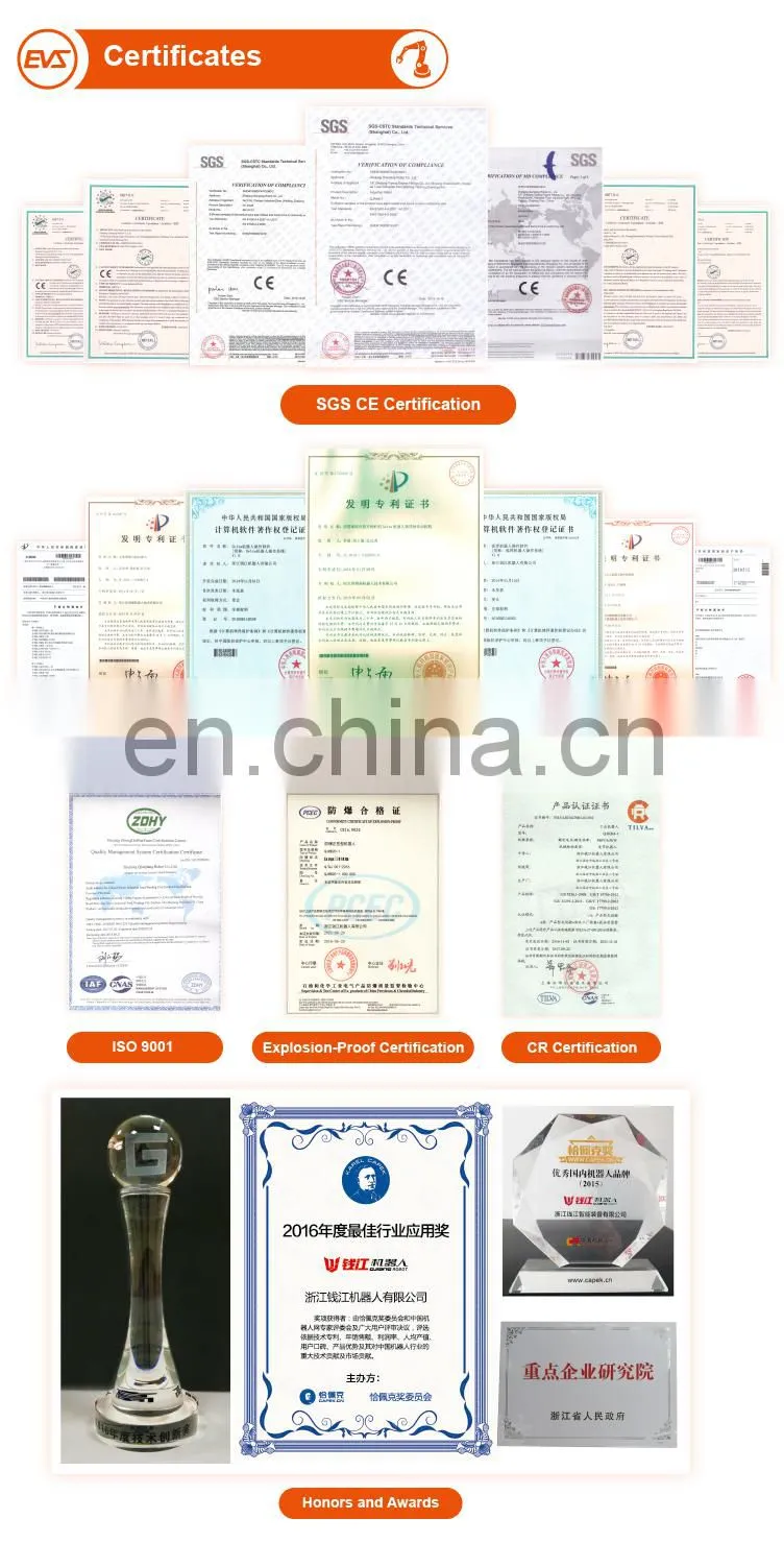 Robot welding parts for mining machinery