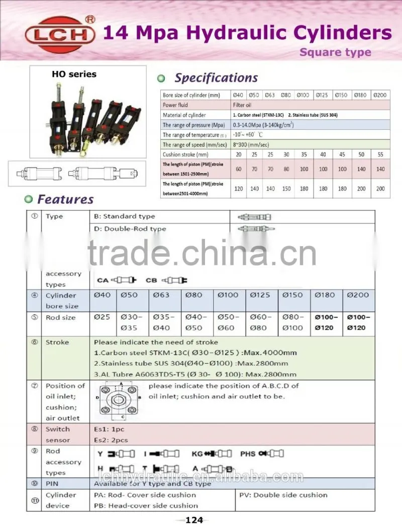 Alibaba china supplier oil cylinder