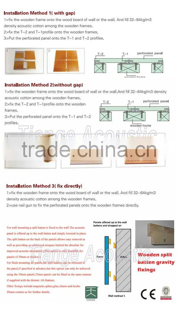 Perforated wood acoustic wall panels