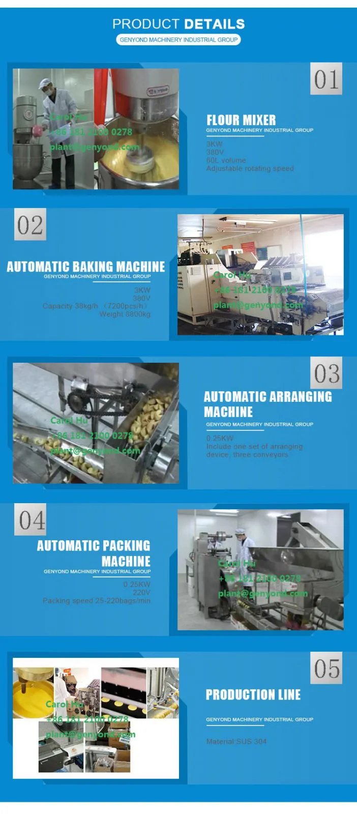 Shanghai Luck Lucky Fortune Biscuit Biscuits Cookies Cookie Making Machine