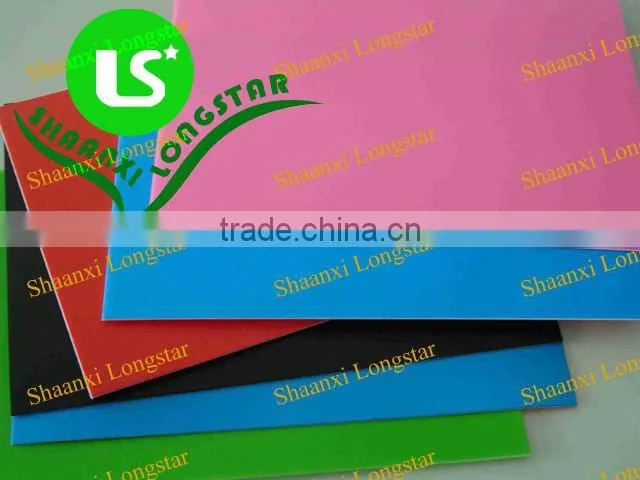 Super Clear PVC Film