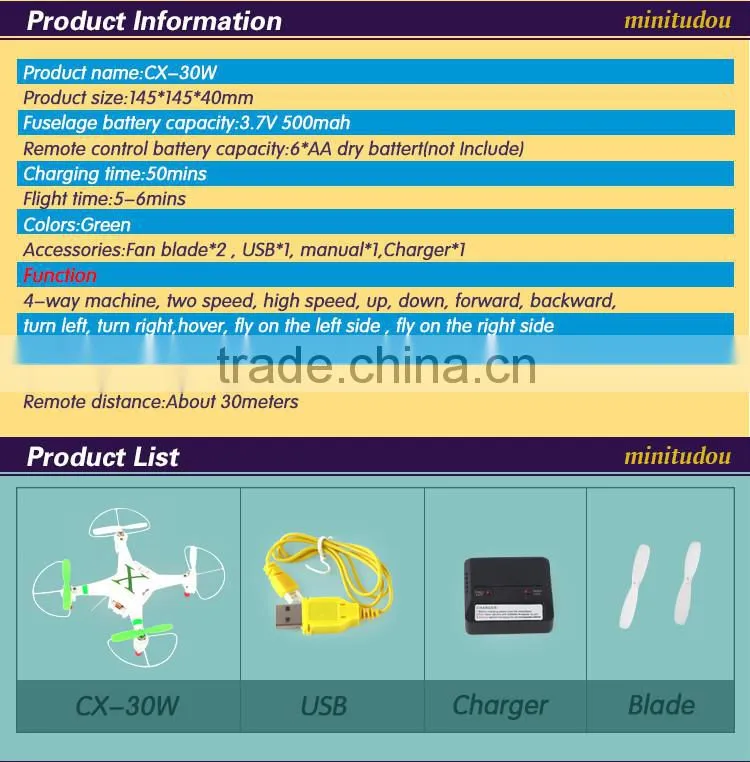 2014 Newest style cx-30W 2.4G 4CH Midium Size RC Quadcopter By wifi controll