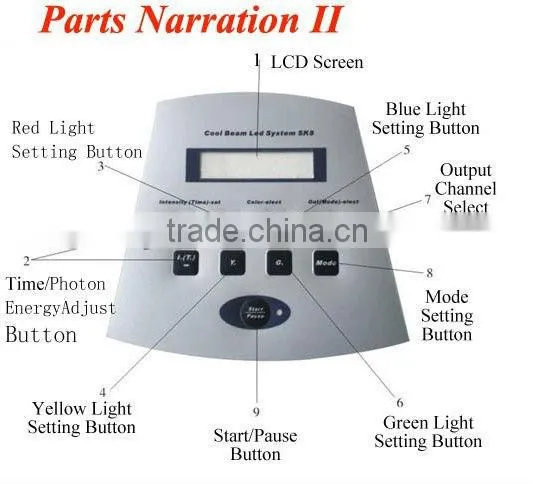 VY-EL001 PDT Photodynamic therapy equipment