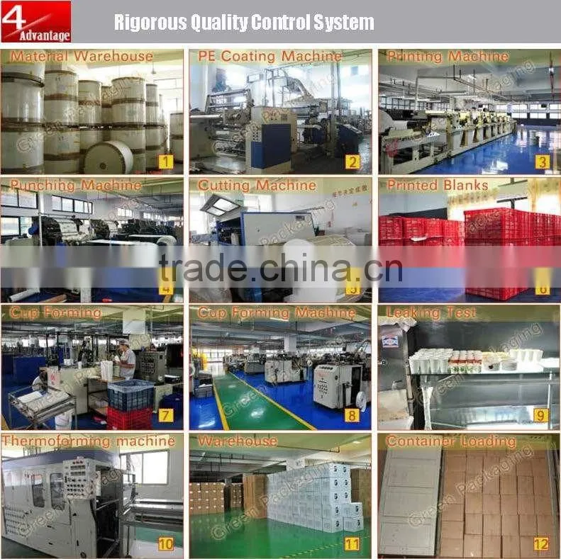 plastic cups wholesale,disposable coffee cups,wholesale tea cups