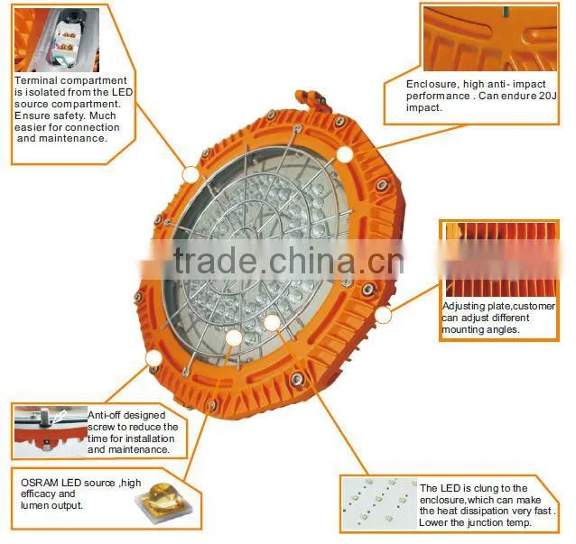 2015 HOT ! 120W,150W the latest LED explosion proof high bay light with ATEX and IECEX certificates for hazardous enviroment