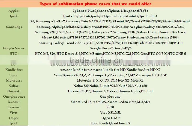 Dye sublimation 3D phone case for 1+3