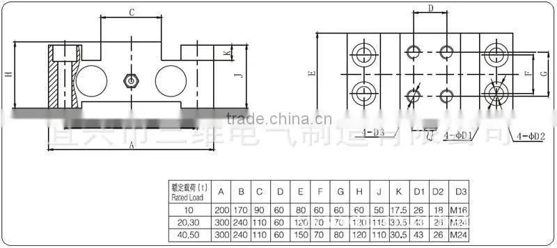Double Ended Shear Beam high temperature load cell for truck scale