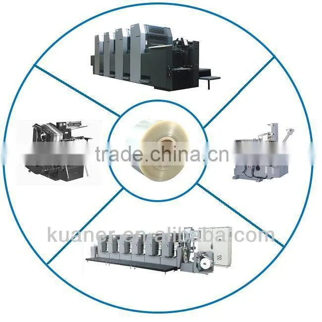 Blank Self adhesive transperant BOPP film in roll