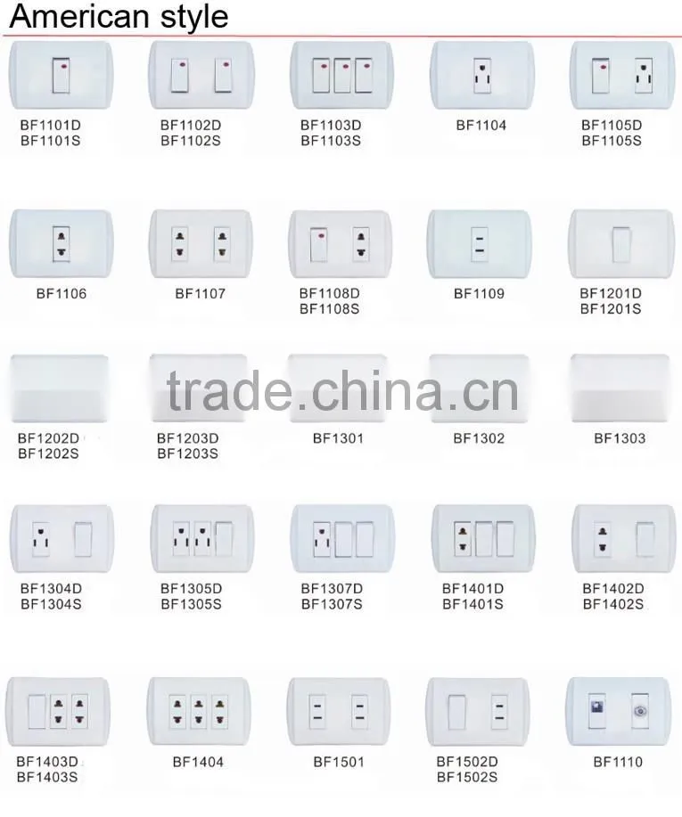 High quality American style 118Z-17 5-15R 250V socket electric