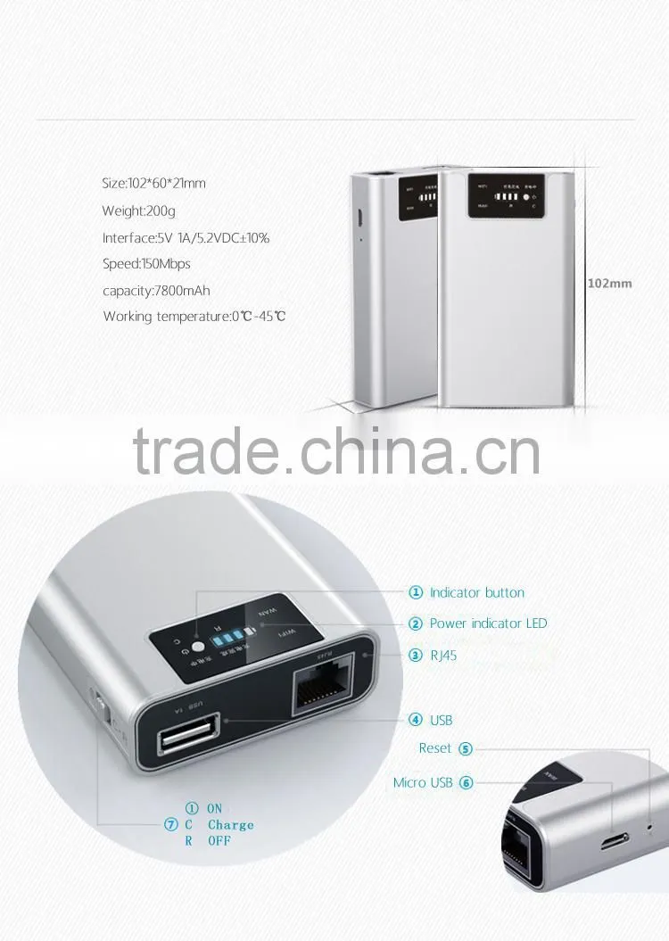 Heykas 7800mah multi-use power bank with wifi function