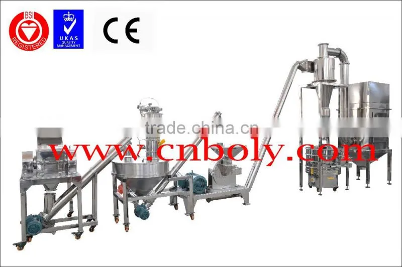 Stainless Steel Powder Screw Conveyor With CE