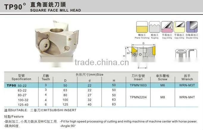 Facing Milling Diameter 80mm Square Face Mill 90 Degree
