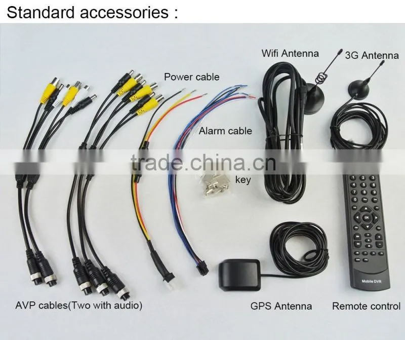 H 264 4ch 720P AHD Motion Detection SD Card Mobile DVR