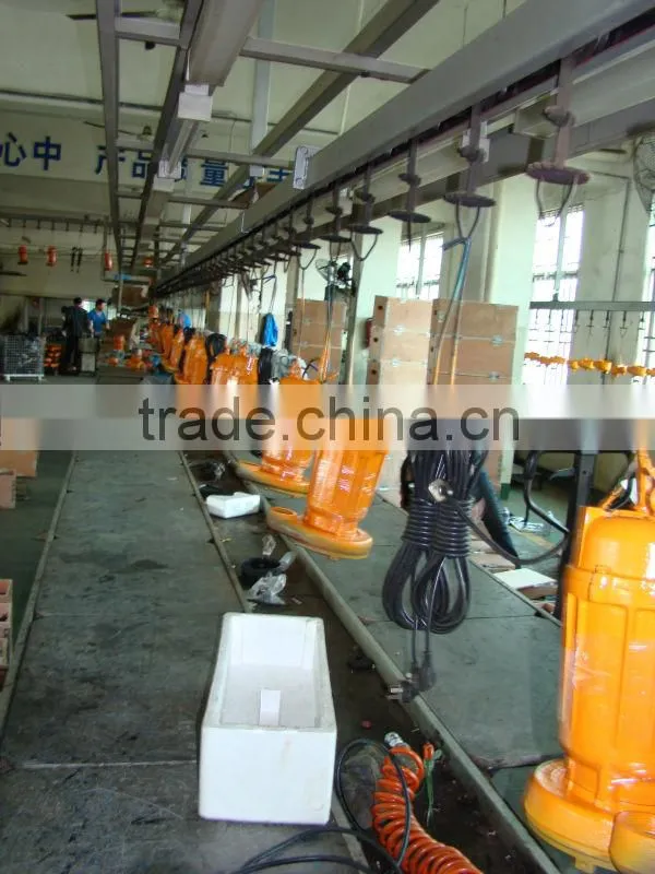 HNGR series New design submersible sewage pump,grinder system sewage submersible pumps