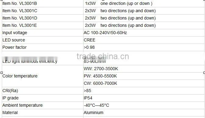 Alibaba express Square LED Indoor Wall Light or Mirror Front Lamp (VL3001B/C/D/E)