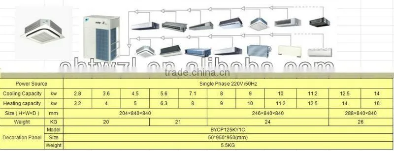 inverter split air conditioner