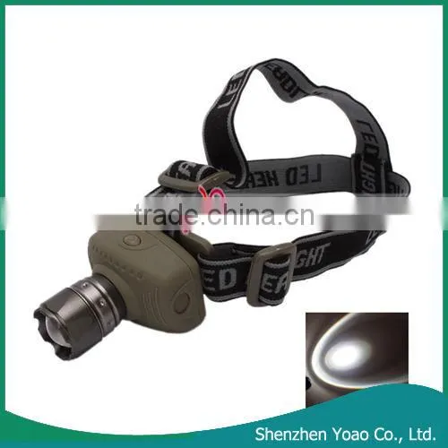 Wholesale High Power zoom LED Headlamp