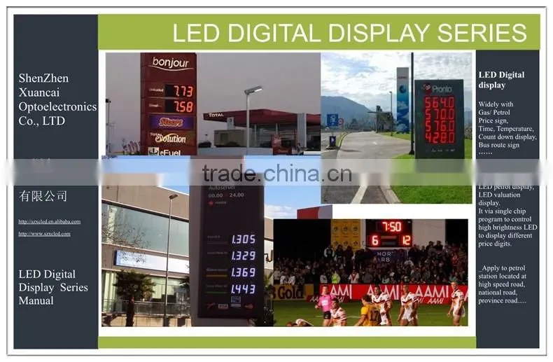 48X21X7CM Outdoor 88:88 RF remote controller eidt Seven segrment digital price display board