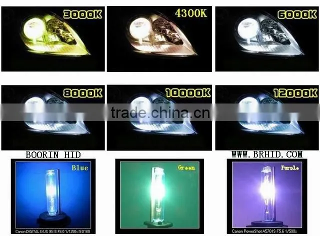 HID light