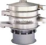 Circular Vibrating Screen