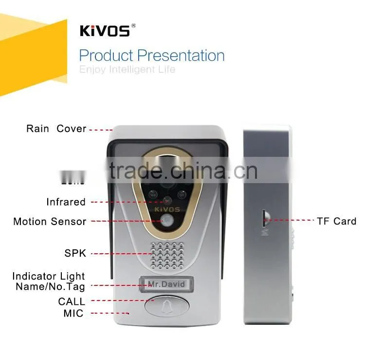 best selling wifi/ip/sip video door phone for apartments in Alibaba
