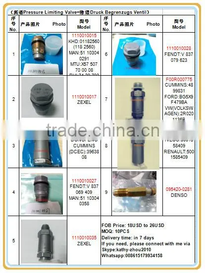 New Pressure Limiting Valve F00R000775 /pressure reducing valve F00R000775