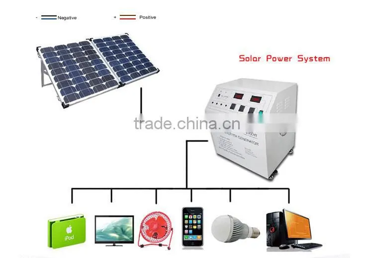 72 cell solar photovoltaic module,250W 300W plate solar photovoltaic