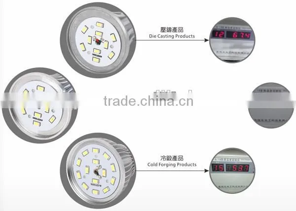 Aluminum led light housing with forging heat sink