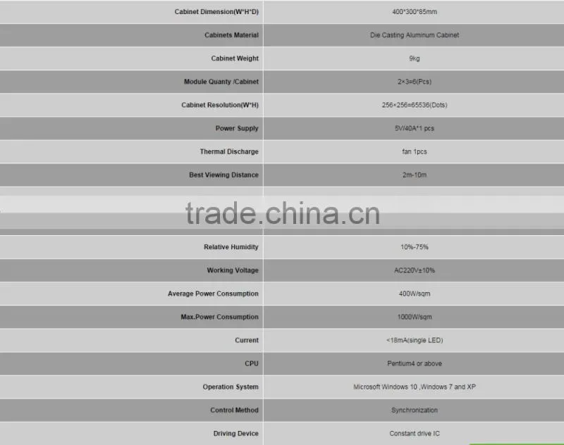 P1.923 Indoor Rental LED Screen 400*300mm