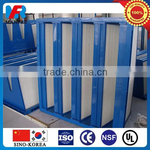 High effciency pleated paper air filter with frame
