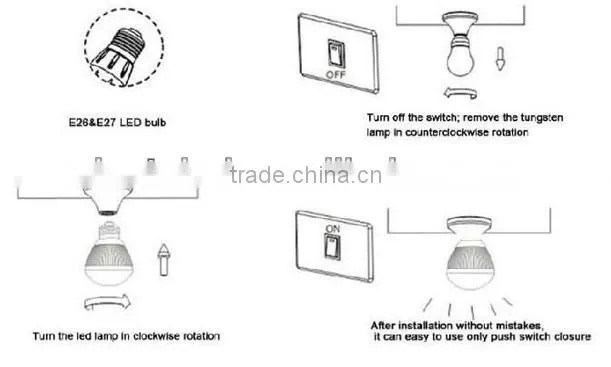 Dimmable Bulb 3W LED,Ceramic+Glass housing,Super Bright 2835 SMD, E27/E14 Base, CE Rohs UL Approved