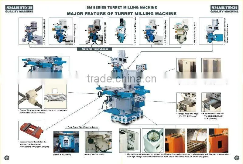 TURRET MILLING MACHINE SM-5SLB