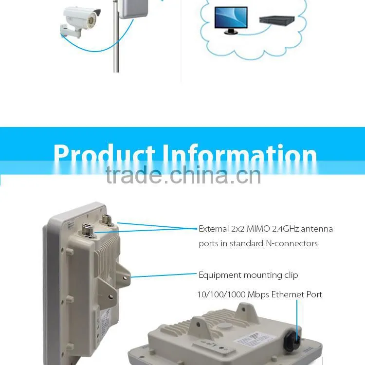 5.8ghz and 2.4ghz 2x2MIMO high-performance wifi outdoor wireless access point dual band