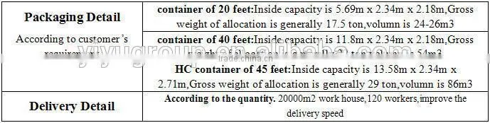 Low Price Galvanized Prefabricated Steel Structure