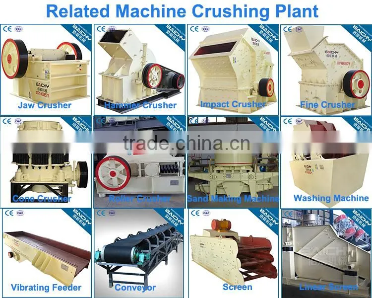stone crushing line use for granite,pebble,limestone,iron ore,copper ore,etc