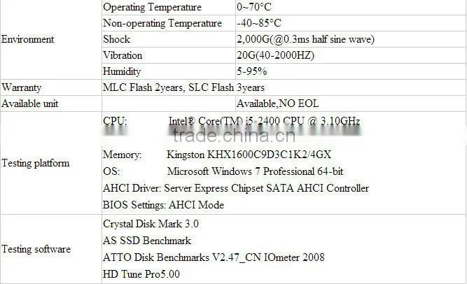 High speed2.5'' SATAIII best cheap ssd for KST ssd 240gb top quality 3.5 sata