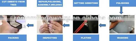 Christ Fish Religious Cremation Jewelry