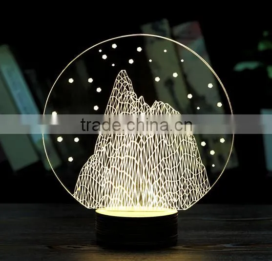 High quality rechargeable battery for led nightlight / table lamp